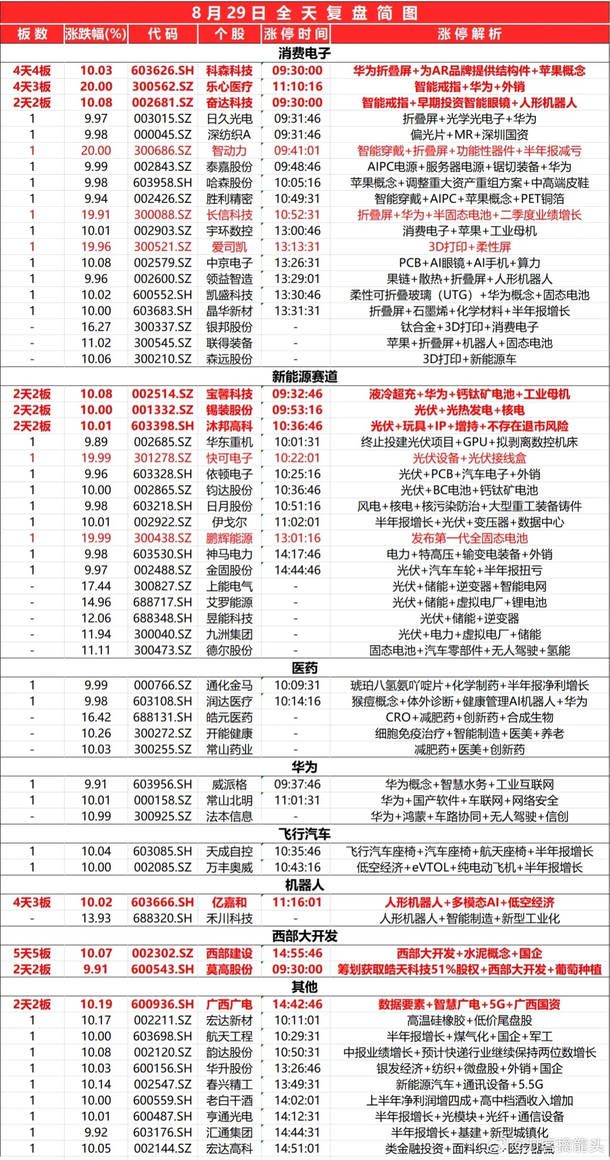 2024新奧今晚開什么號,迅速執(zhí)行解答計(jì)劃_VIP18.608