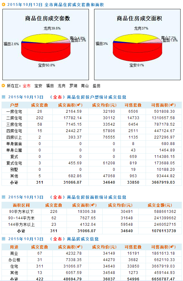 2024年新澳門天天開獎(jiǎng)結(jié)果,深層數(shù)據(jù)設(shè)計(jì)解析_5DM29.575