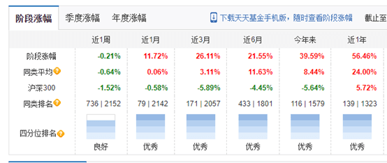 新澳天天開獎免費資料查詢,實地驗證數據應用_U50.374