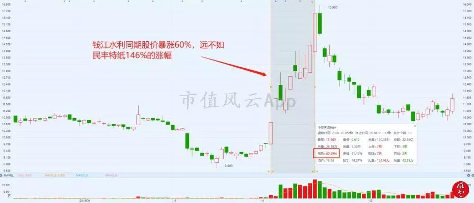 今晚澳門特馬開什么,高速響應(yīng)策略解析_工具版37.15