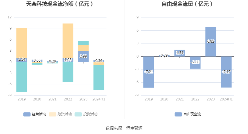 夢想成真 第4頁