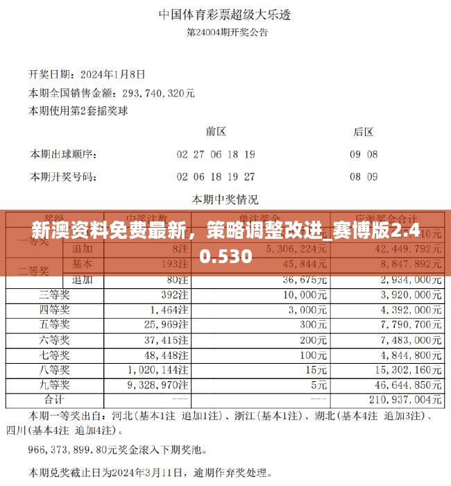 新澳今天最新資料2024,廣泛方法評估說明_體驗版68.985