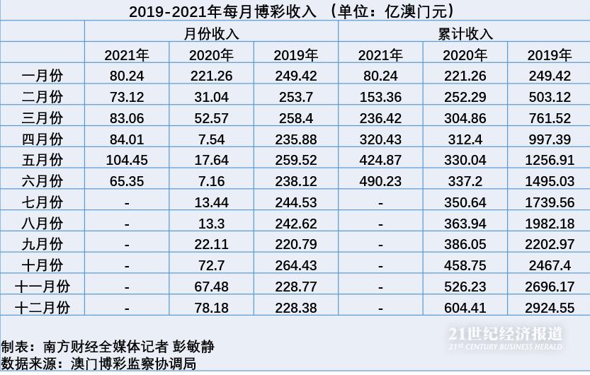 澳門天天彩期期精準(zhǔn)龍門客棧，現(xiàn)狀解析說明_WP版71.71.51