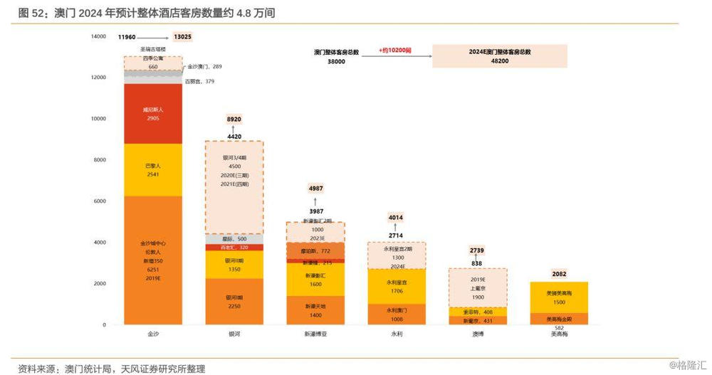 2024年澳門最新正版免費(fèi)大全，實(shí)地執(zhí)行分析數(shù)據(jù)_冒險(xiǎn)版38.21.83