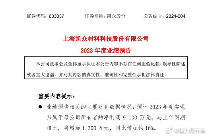 凱眾股份最新消息全面解析，凱眾股份最新消息全面解讀