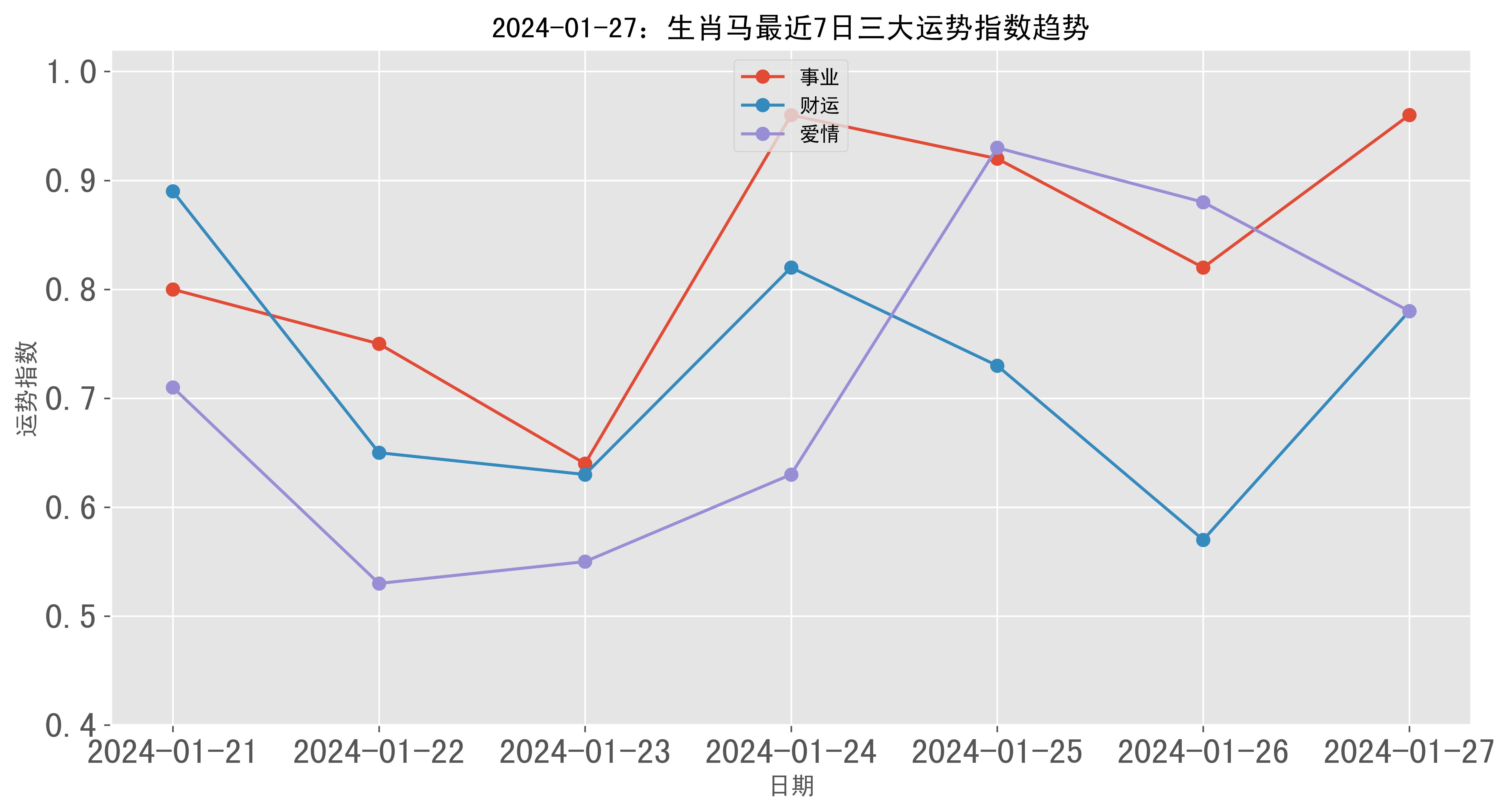 揭秘2024年一肖一碼,權威方法推進_M版87.343