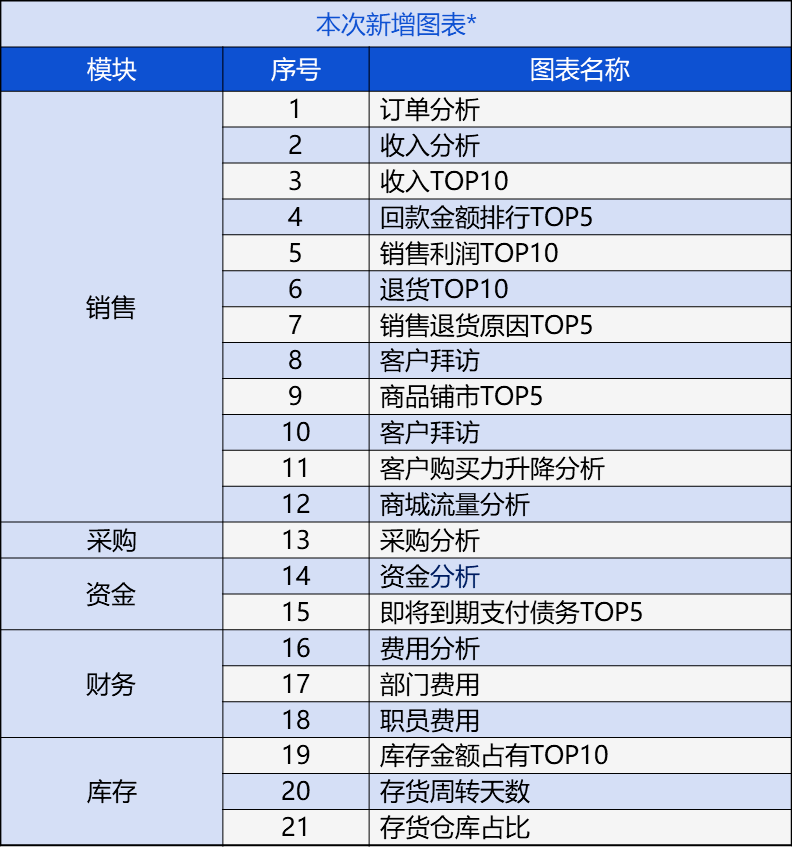 7777788888最新的管家婆,深入應(yīng)用解析數(shù)據(jù)_免費(fèi)版89.479