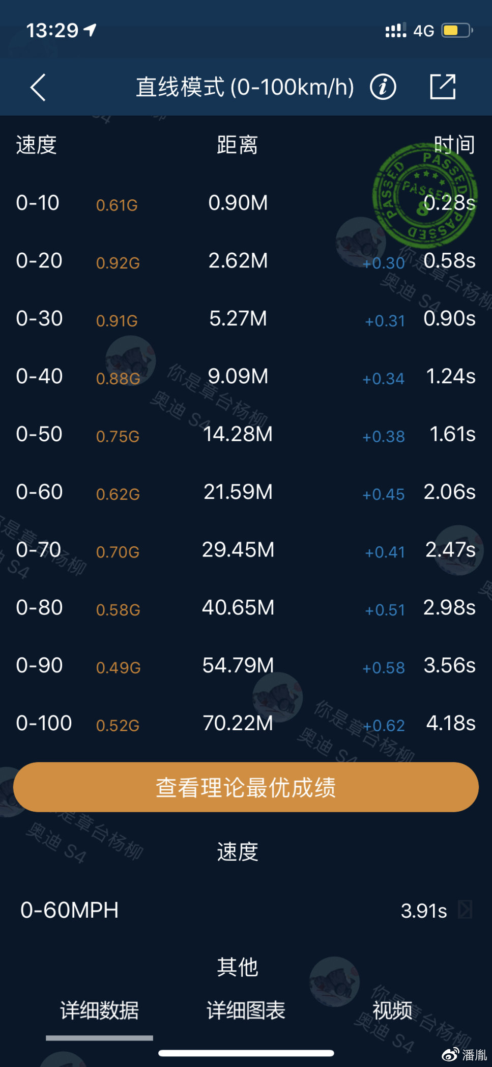 揭秘提升一肖一碼100,實(shí)際數(shù)據(jù)說明_Premium83.243