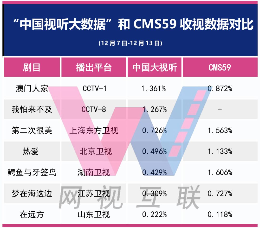 2024澳門最精準資料免費,實地應用驗證數(shù)據(jù)_高級版94.330