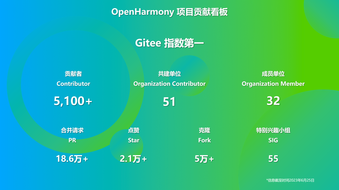 2024澳門六今晚開獎(jiǎng)直播,定制化執(zhí)行方案分析_Harmony57.777