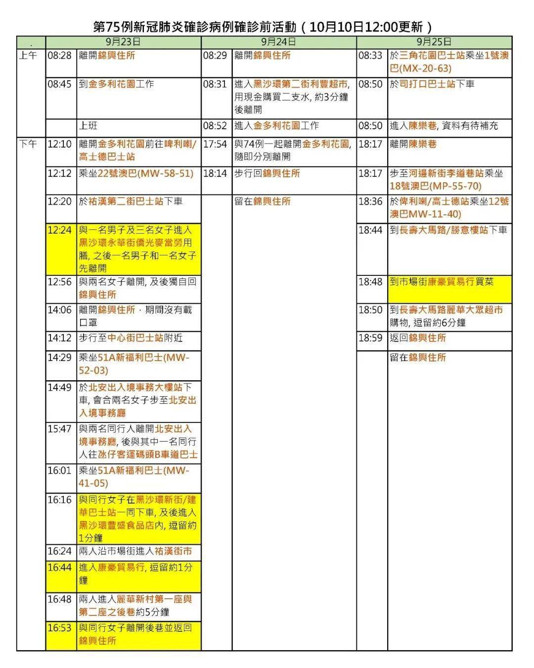 澳彩最準免費資料大全澳門王子,實地設(shè)計評估方案_戶外版135.91