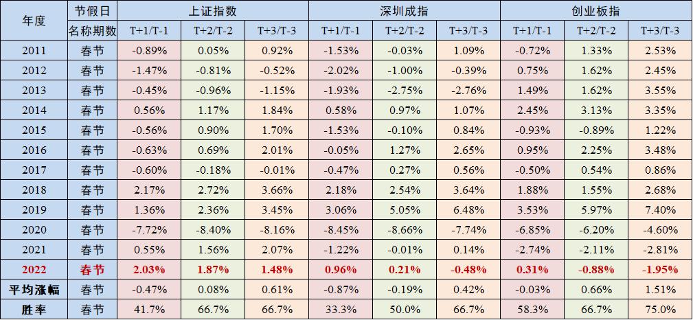 天喻信息最新消息全面解析，天喻信息最新動(dòng)態(tài)全面解析