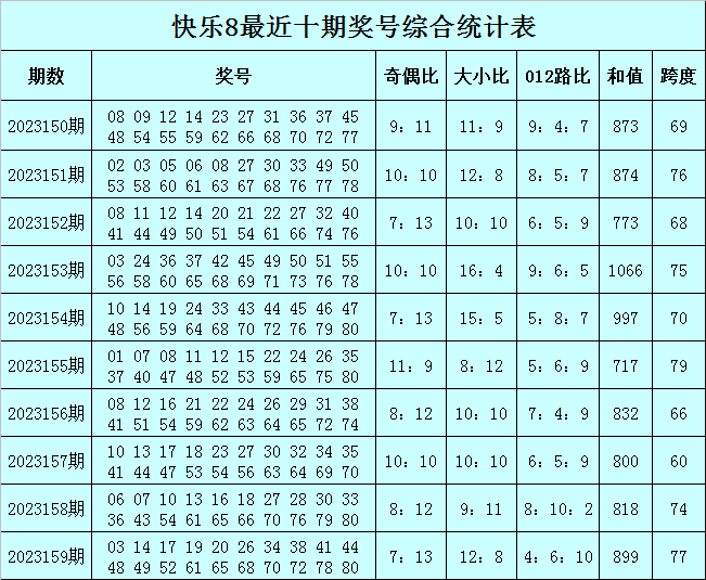 澳門今晚必中一肖一碼120期,創(chuàng)新執(zhí)行設(shè)計解析_薄荷版71.675