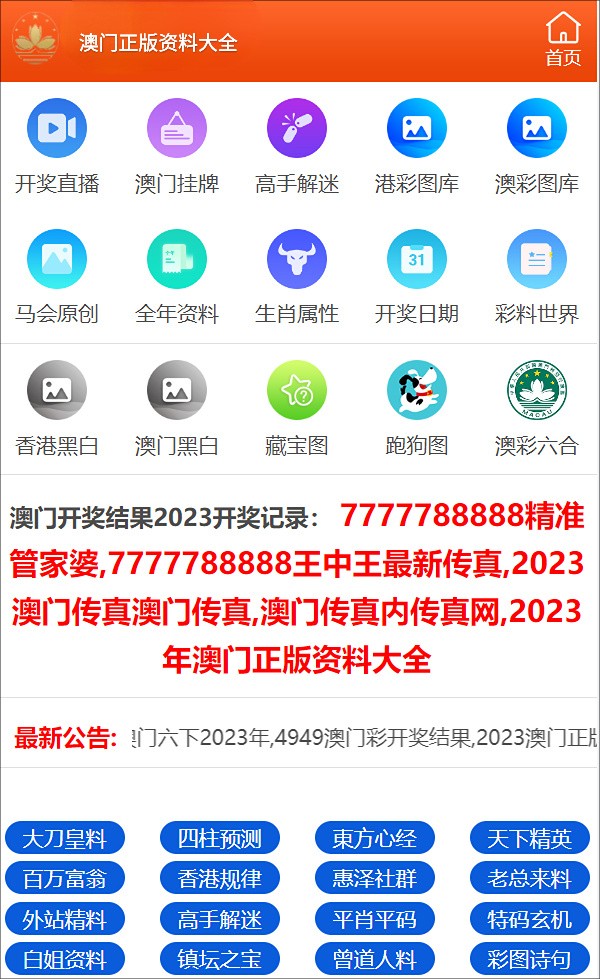 7777788888澳門王中王2024年，標準化程序評估_bundle10.68.53