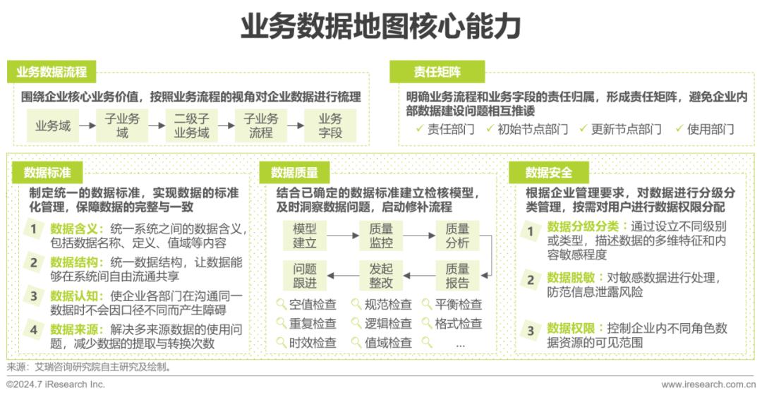 管家婆必中一肖一鳴，數(shù)據(jù)整合執(zhí)行計劃_9DM28.97.32