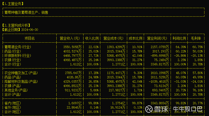 莫高股份最新消息全面解析，莫高股份最新動態(tài)全面解讀