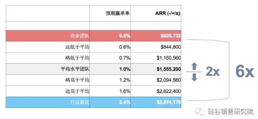 2024澳門天天六開好彩,數(shù)據(jù)設計驅動策略_V77.663