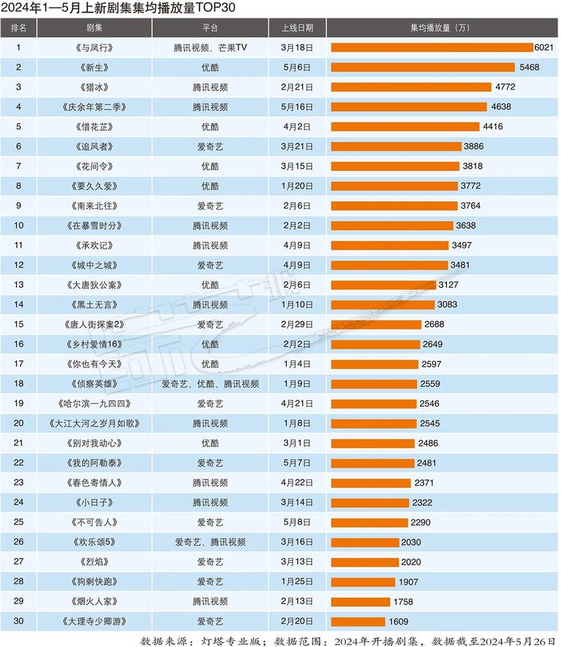 2024年澳門正版免費大全,專家解析說明_D版20.104