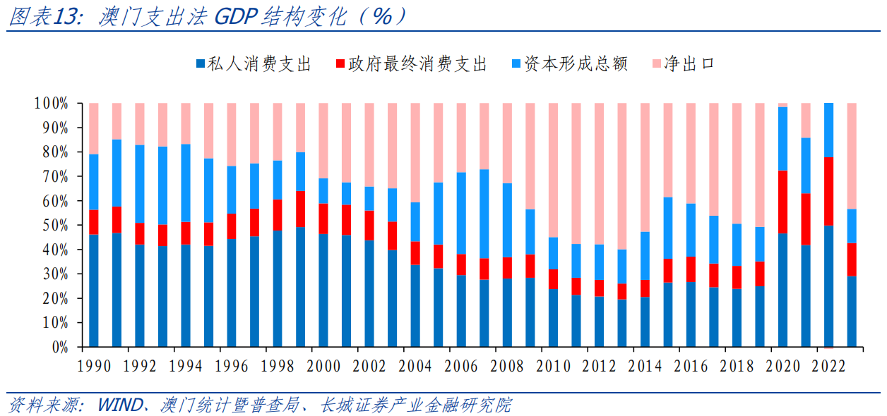 澳門內(nèi)部資料和公開資料，數(shù)據(jù)分析決策_(dá)SP45.27.94