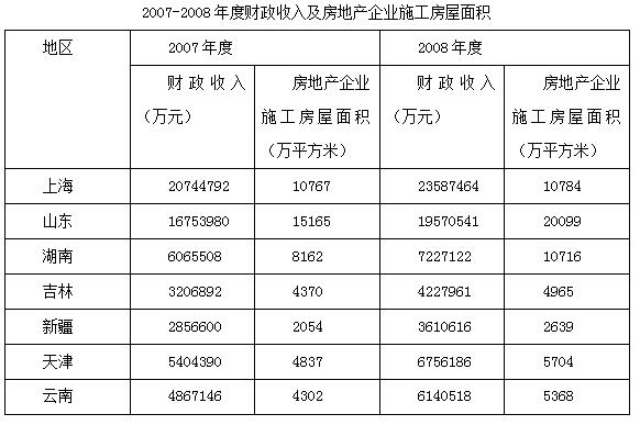 2024新奧正版資料免費大全，實證解答解釋定義_AR版8.71.4