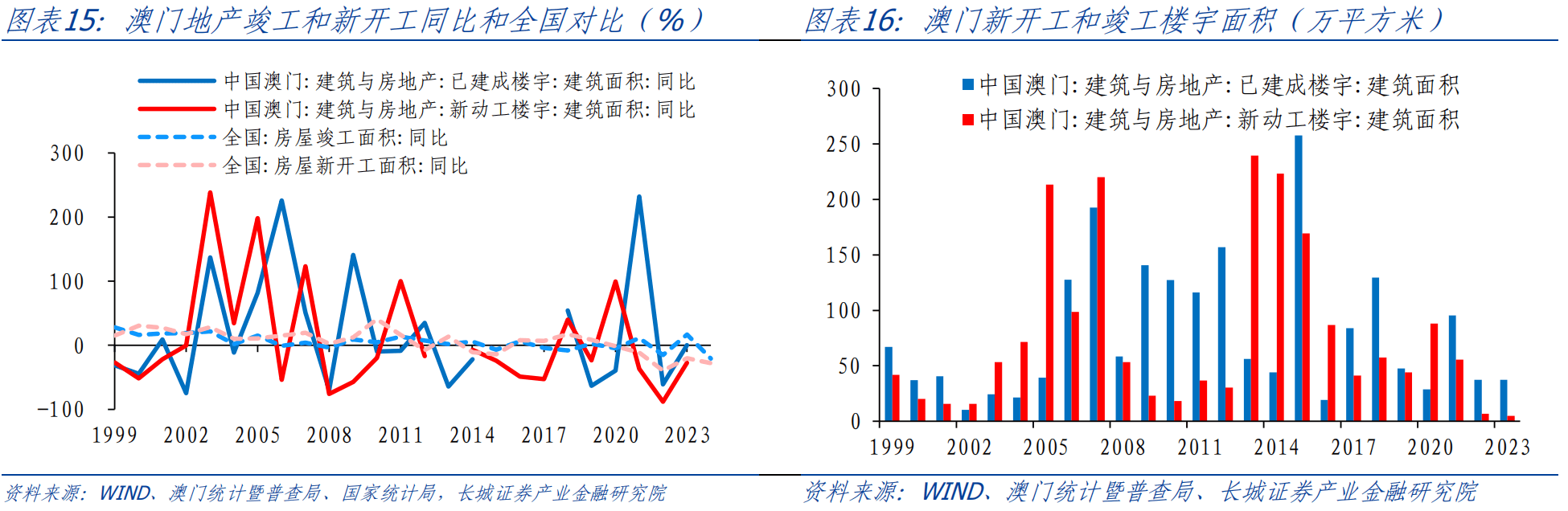 7777788888奧門(mén),實(shí)地考察數(shù)據(jù)策略_策略版57.10