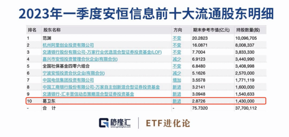 澳門正版資料免費(fèi)大全版門，深層數(shù)據(jù)計劃實(shí)施_鉑金版8.88.53