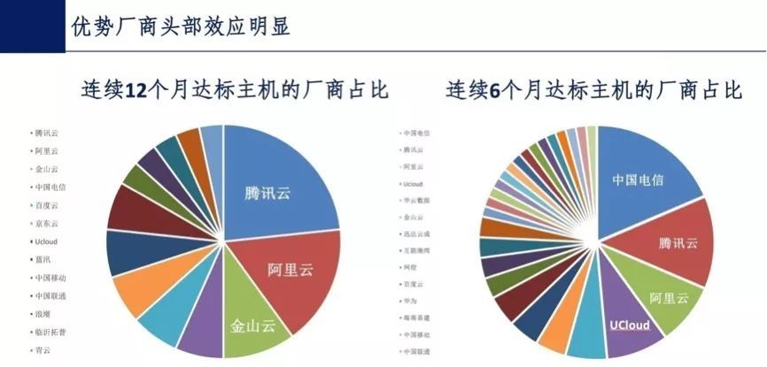 財經 第454頁