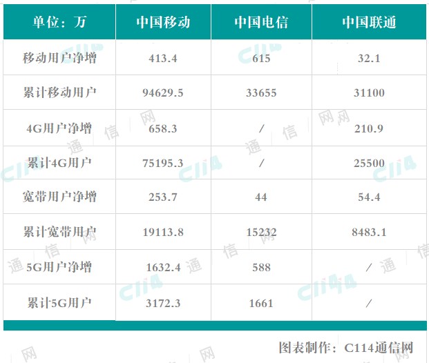 澳門開獎結果+開獎記錄表生肖，數據導向執行策略_MT92.82.91