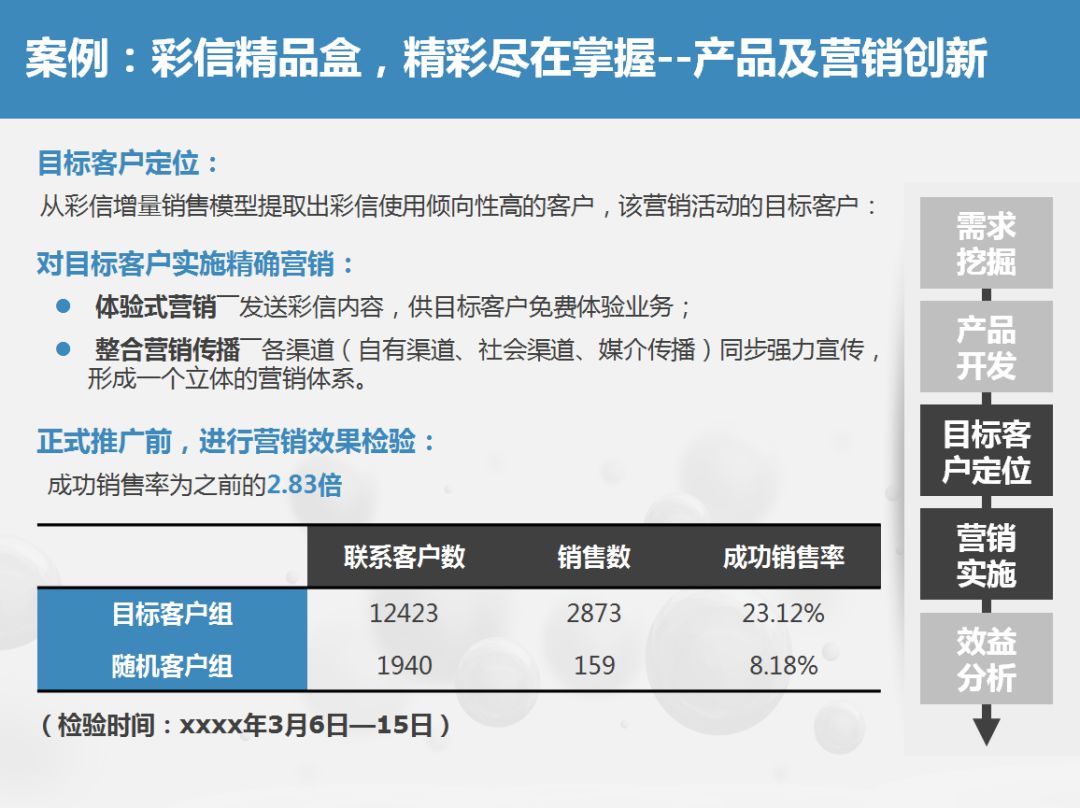 澳門免費(fèi)資料精準(zhǔn)大全!,全面執(zhí)行數(shù)據(jù)方案_C版32.527