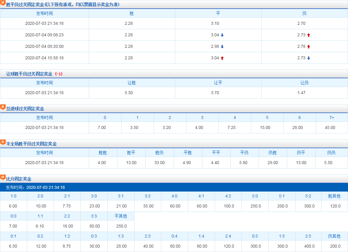 新澳內(nèi)部資料精準一碼，數(shù)據(jù)引導(dǎo)執(zhí)行計劃_限定版18.96.55