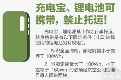 充電寶上飛機的最新規(guī)定及其影響，充電寶上飛機的最新規(guī)定及其影響分析