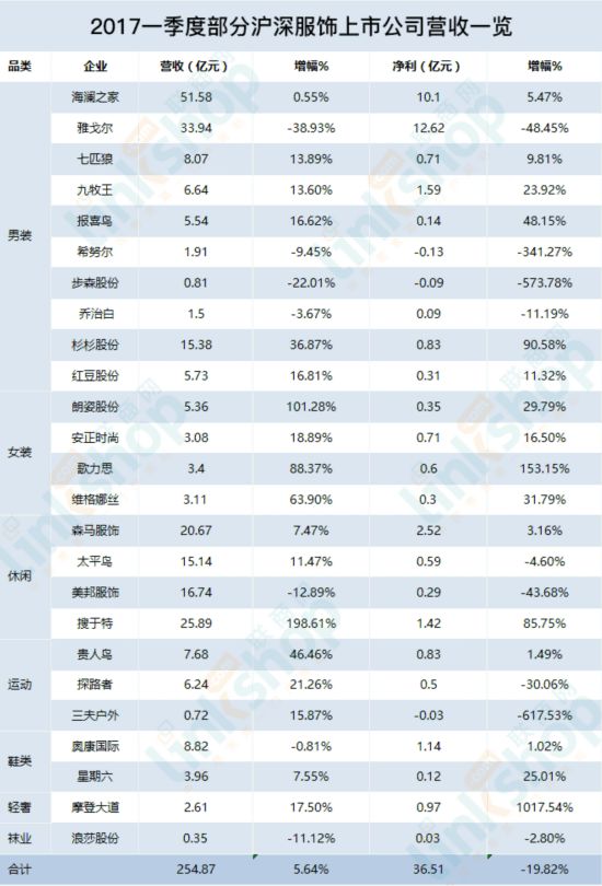 新澳精準(zhǔn)資料免費提供網(wǎng)，收益解析說明_復(fù)刻款18.79.72