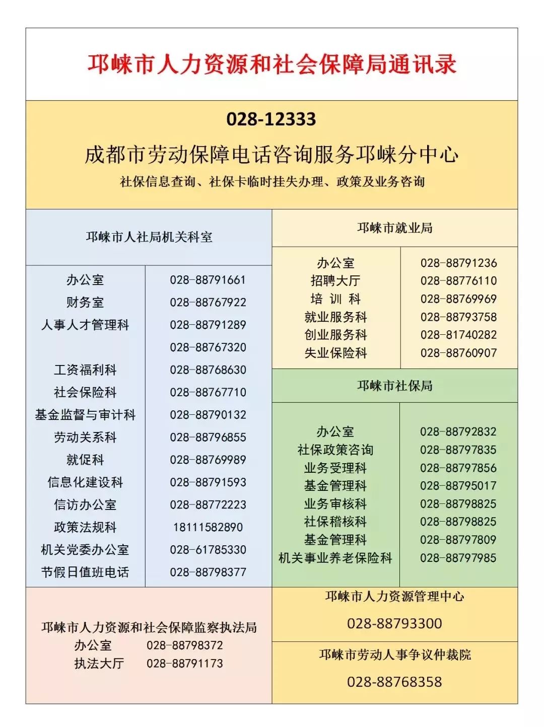 邛崍在線最新招聘信息，邛崍在線最新招聘信息匯總