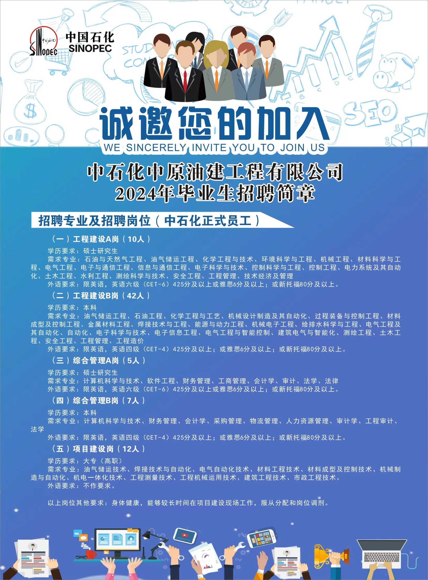 中石化招聘網(wǎng)最新招聘信息概覽，中石化招聘網(wǎng)最新崗位招聘信息概覽