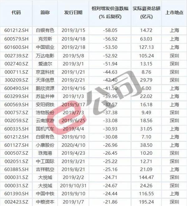 中國鋁業(yè)最新股價動態(tài)及市場影響分析，中國鋁業(yè)最新股價動態(tài)與市場影響深度解析