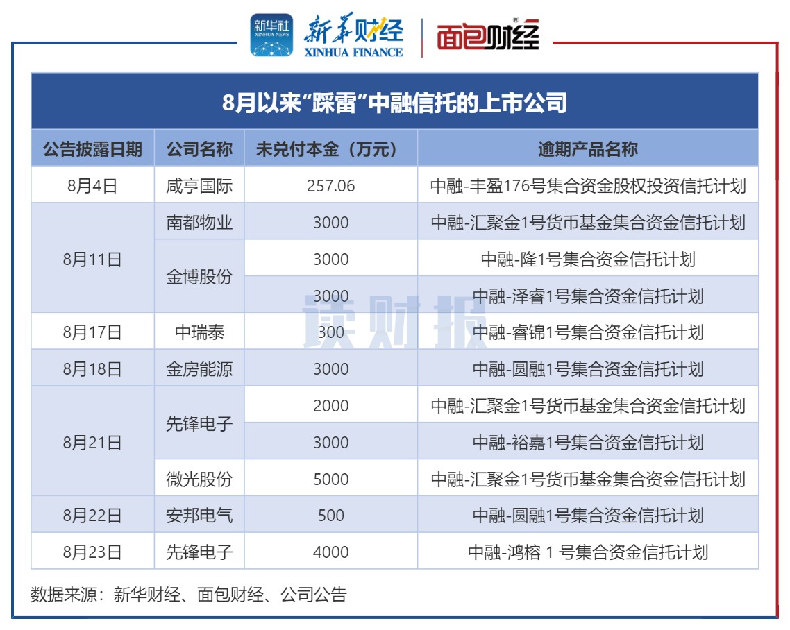 夢的彼岸 第4頁