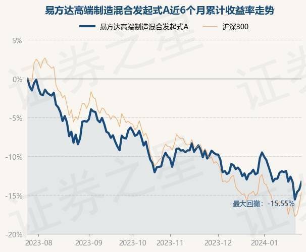 新奧門特免費(fèi)資料大全管家婆,可靠數(shù)據(jù)評(píng)估_FT25.438