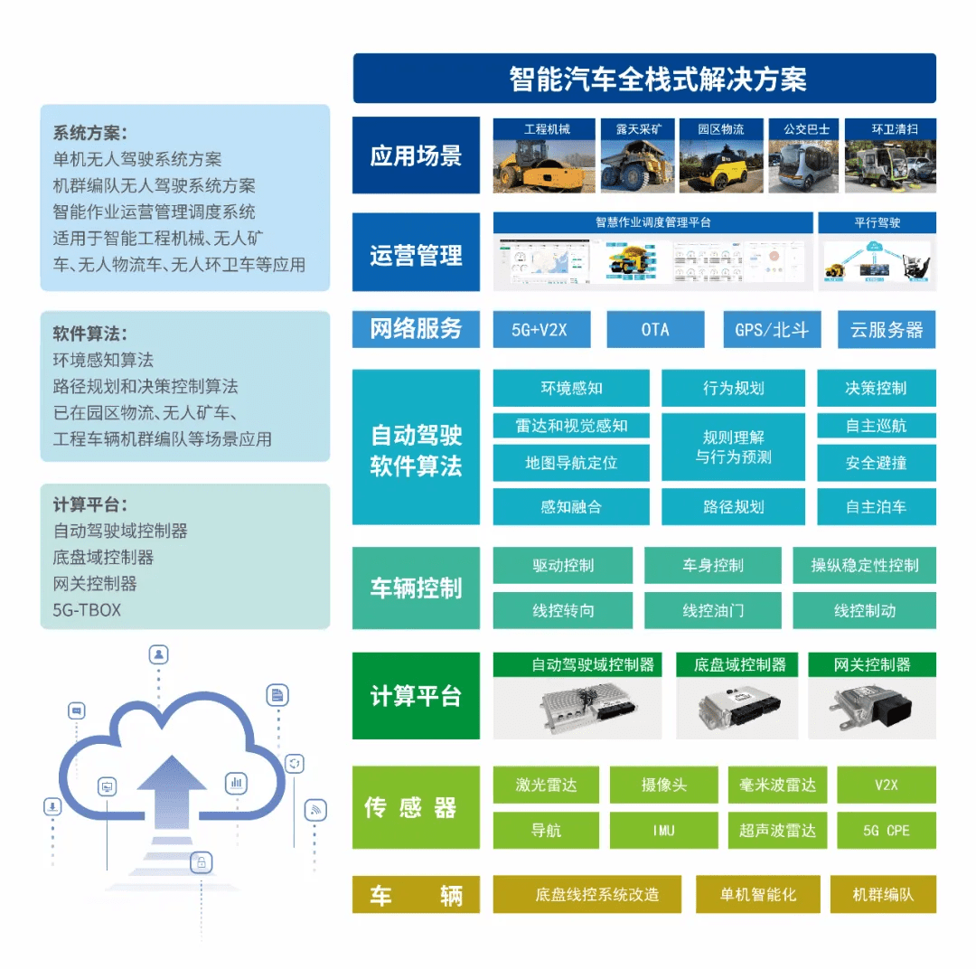 暮光之城 第5頁