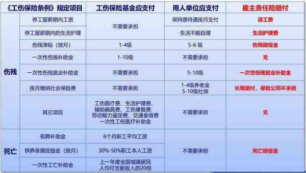 有害工種退休最新規(guī)定及其影響，有害工種退休最新規(guī)定及其社會(huì)影響概述