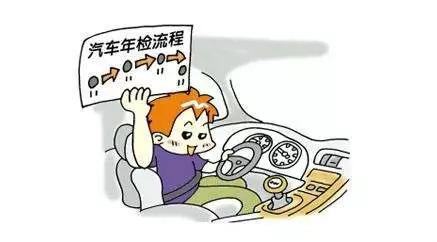 異地車年檢最新政策詳解，異地車年檢最新政策全面解讀