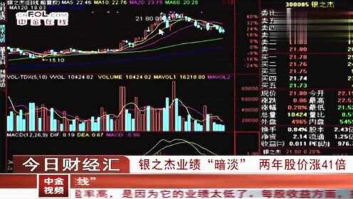 銀之杰股票最新消息全面解析，銀之杰股票最新動(dòng)態(tài)全面解讀