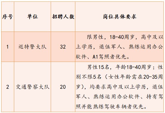 濱?？h人才網(wǎng)最新招聘動態(tài)深度解析，濱?？h人才網(wǎng)最新招聘動態(tài)深度解讀