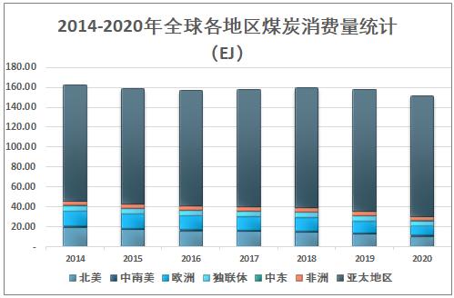 煤炭價格行情最新價格走勢圖及其影響因素分析，煤炭價格最新走勢圖與影響因素深度解析