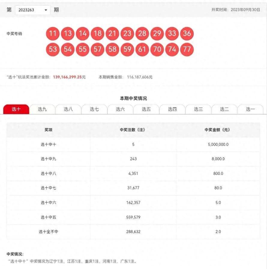 警惕虛假信息，新澳門六開彩開獎(jiǎng)結(jié)果的真相與風(fēng)險(xiǎn)，警惕虛假信息，新澳門六開彩開獎(jiǎng)結(jié)果的真相與風(fēng)險(xiǎn)揭秘