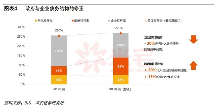 明年穩(wěn)增長政策力度有望升級熱，明年穩(wěn)增長政策力度升級預(yù)期熱啟動