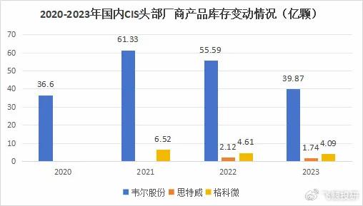 幻影追蹤 第5頁