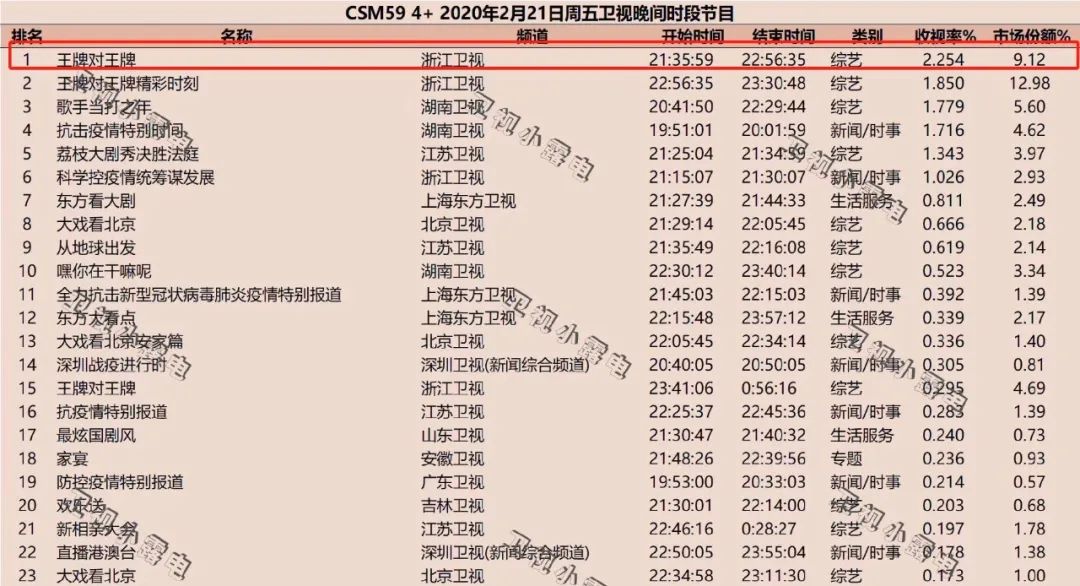 黃大仙三肖三碼必中一期，實(shí)效性解析解讀策略_MP99.92.39