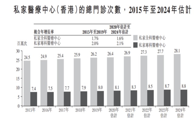 2024年香港6合資料大全查,真實數(shù)據(jù)解析_開發(fā)版92.867