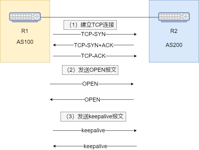 澳門精準免費資料大全聚俠網，專業研究解釋定義_nShop55.43.42