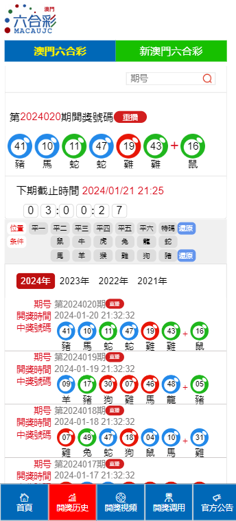 老澳門開獎結果2024開獎記錄,資源整合實施_VR版72.713